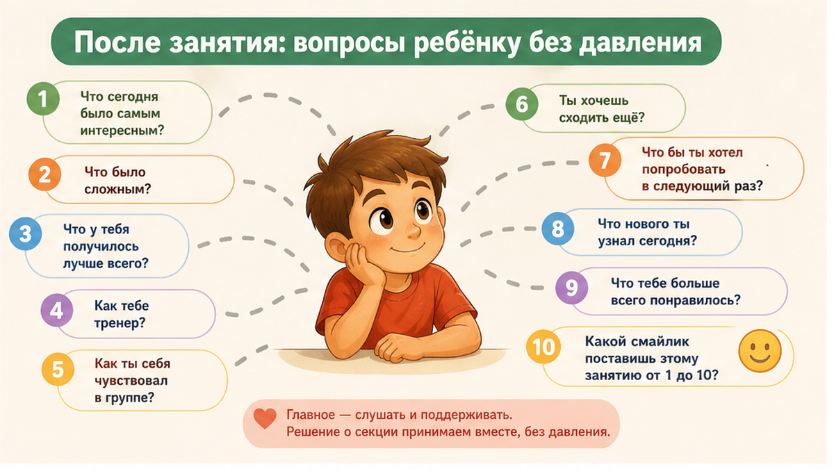 Чеклист / printable board: После занятия: вопросы ребёнку без давления