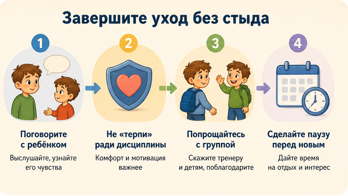 Схема спокойного разговора с ребёнком об уходе из секции