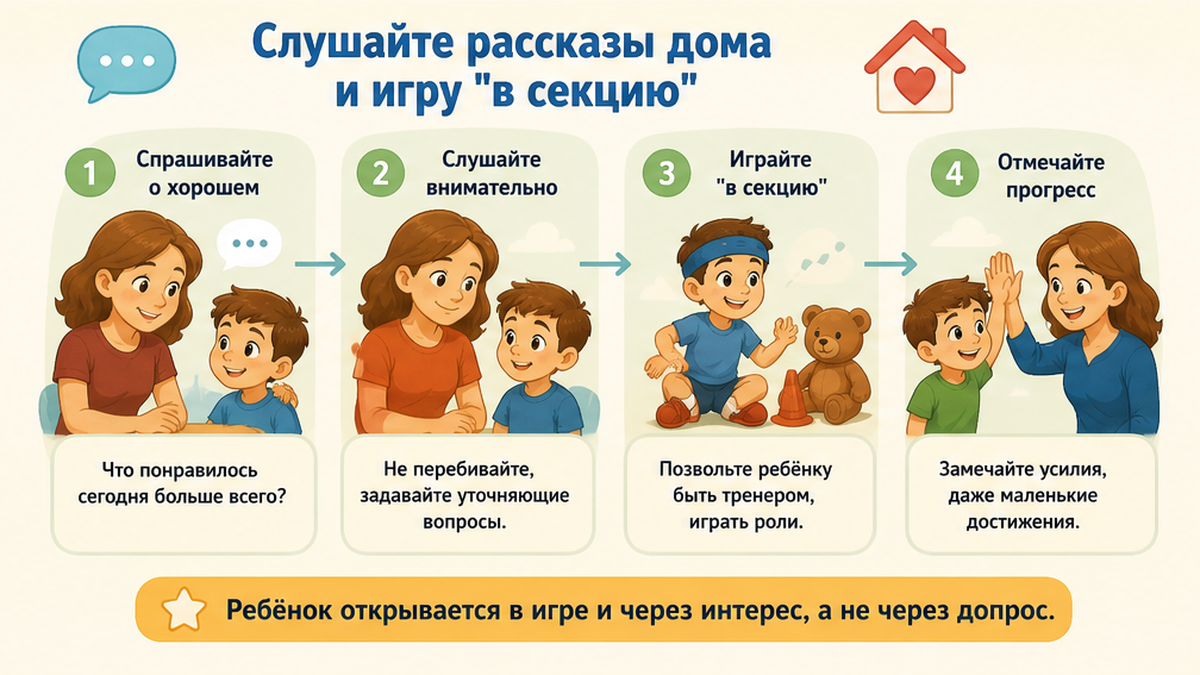 Домашние признаки интереса: рассказы и игра в секцию