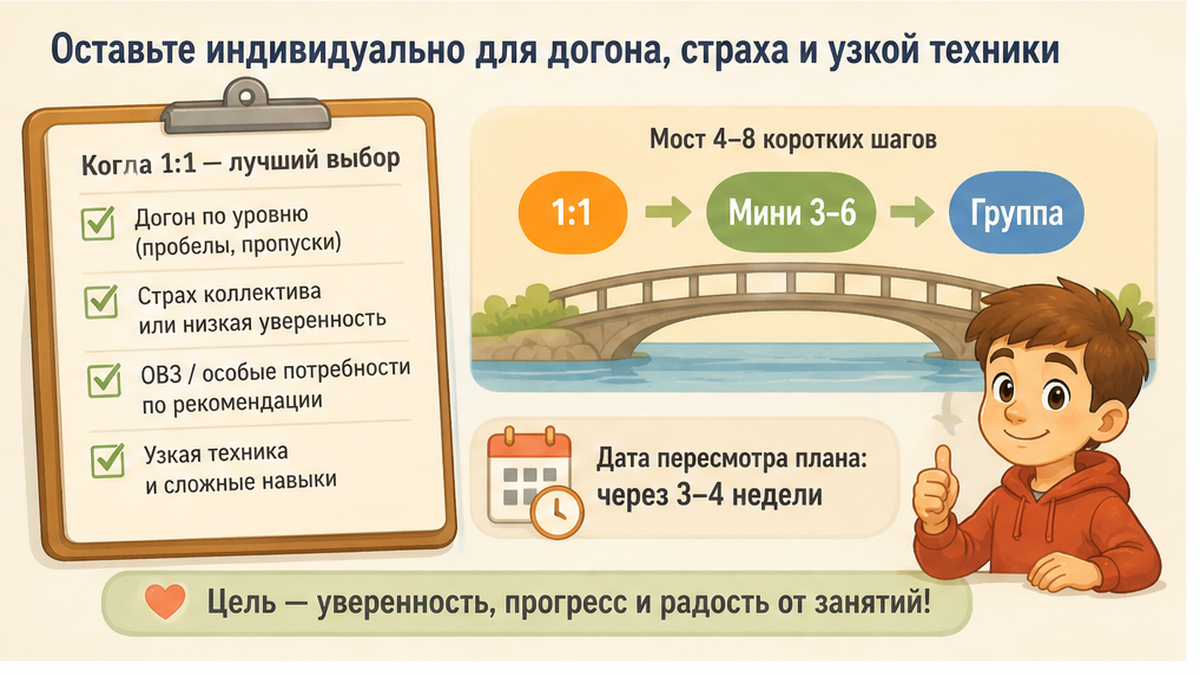Чек-лист когда нужны индивидуальные занятия и мост в группу