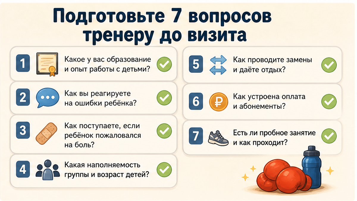 Карточка с 7 вопросами тренеру до визита