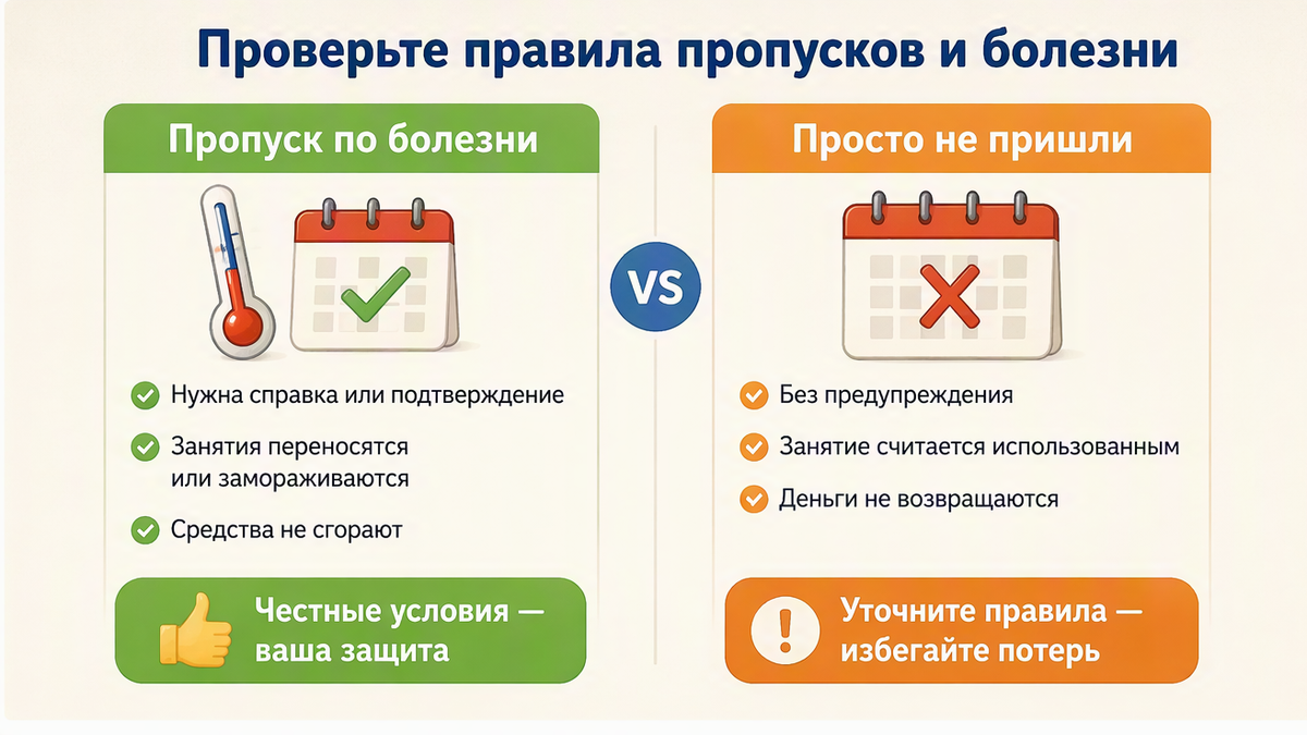 Сравнение правил пропусков и болезни в договоре секции