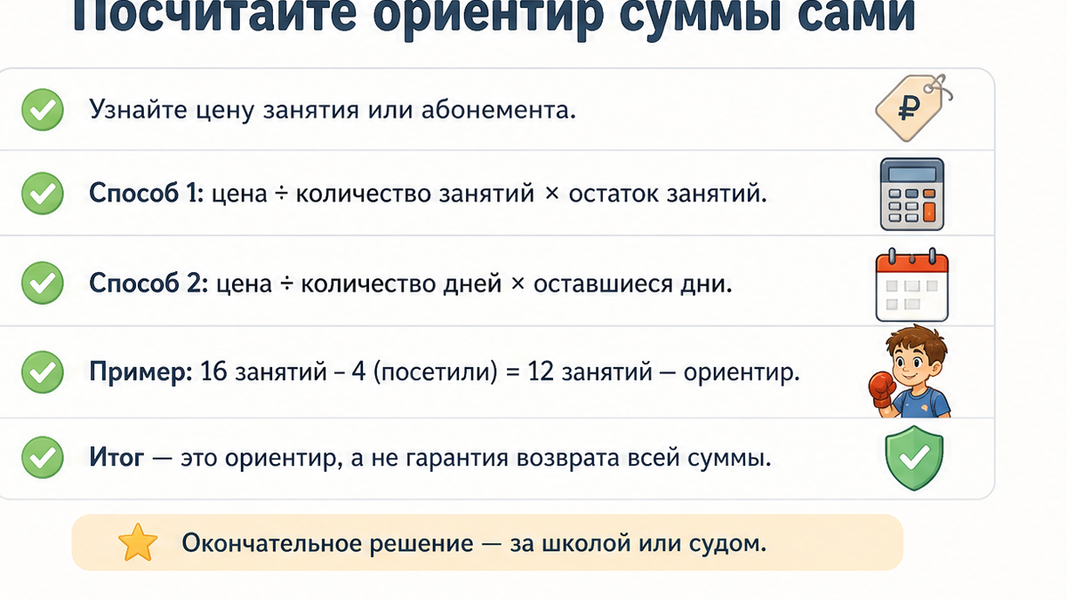 Чек-лист: как посчитать ориентир суммы возврата