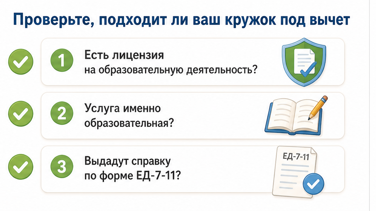 Чек-лист: лицензия, образовательная услуга и справка для вычета